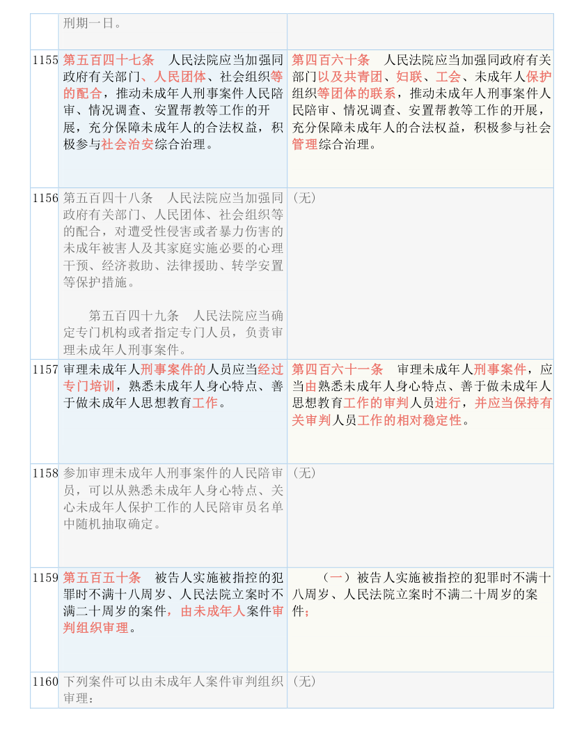 2025新澳门和香港最精准正最精准龙门|实用释义解释落实