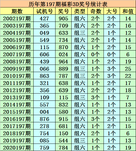 今晚澳门和香港一码一肖一特一中是公开的吗|全面释义解释落实