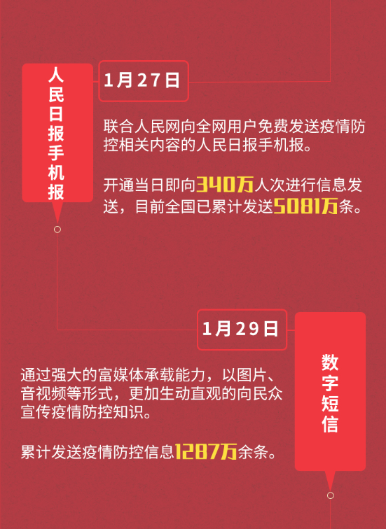 2025全年澳门精准正版免费资料|联通解释解析落实