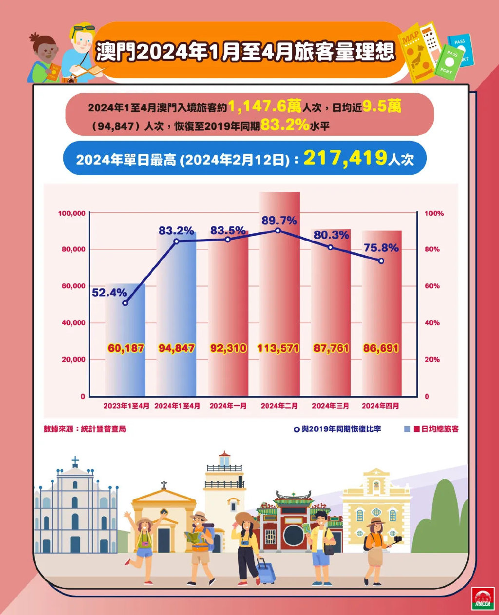 2025-2024澳门精准正版免费|讲解词语解释释义