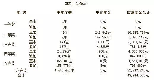 今晚澳门9点35分中奖结果|科学释义解释落实