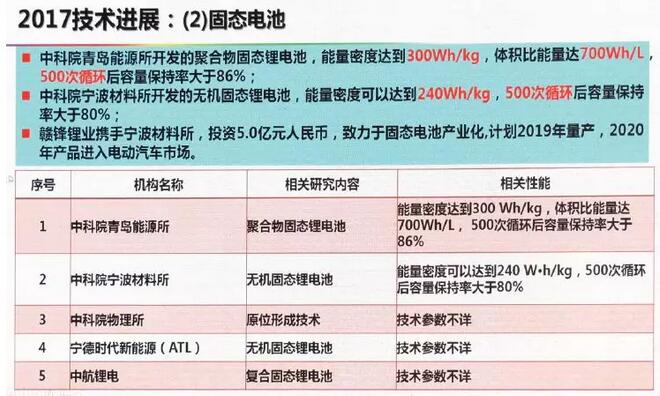 2025新澳门精准免费大全期期准|精选解释解析落实