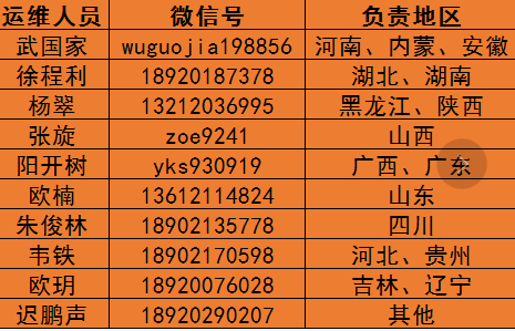 2025年正版资料免费大全中特|电信讲解解释释义