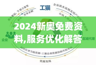 新奥精准资料免费大全|精选解析解释落实