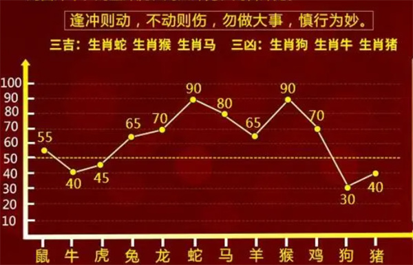 管家一肖一码100准免费资料|全面释义解释落实