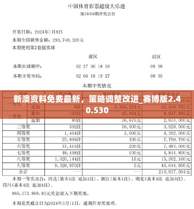 新澳精准资料免费提供|移动解释解析落实