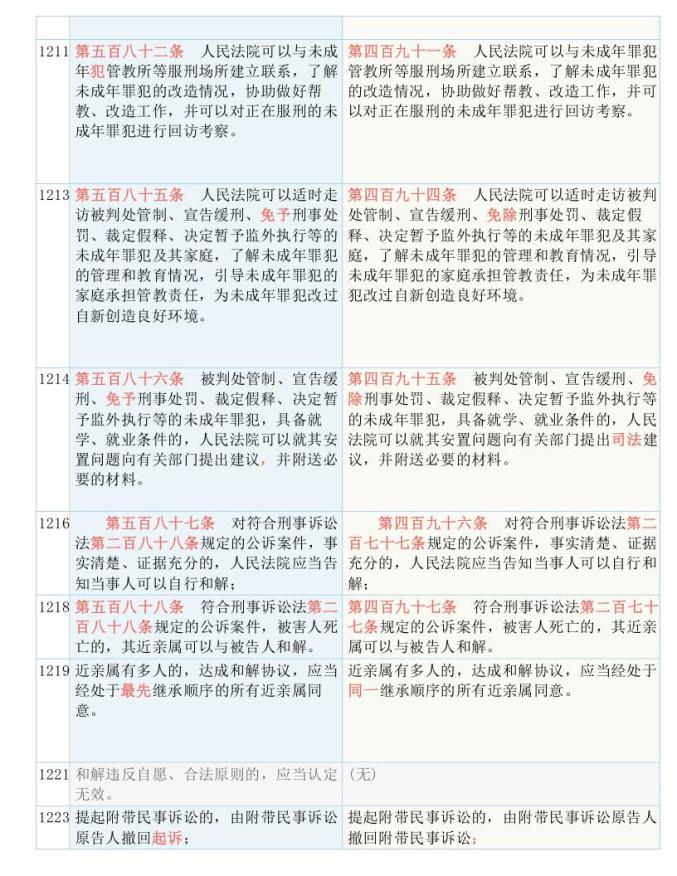 澳门三期内必开三肖|词语作答解释落实