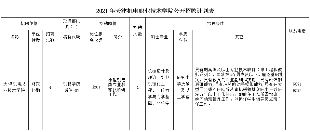 天津机械行业最新招聘信息解析